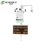 Système en ligne de moniteur de vitesse du vent de bruit de la poussière de détecteur de TSP pm2.5 pm10 de qualité de l'air du petit prix ES80A-Y8