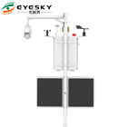 Système interactif de conception d'EYESKY de qualité de l'air de détecteur en poussière de concentration de détecteur de moniteur extérieur unique de la poussière